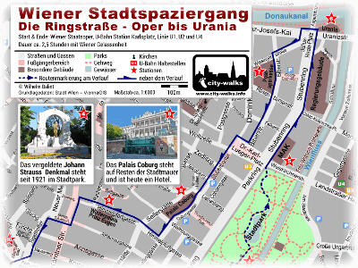 Stadtspaziergang Ringstraße